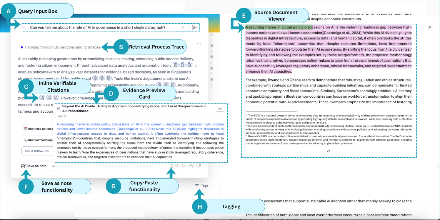 AVA interface with inline citations, an evidence preview and a source document viewer.